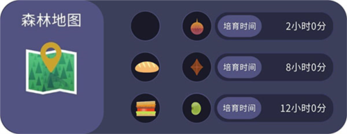 夜之森系统介绍5