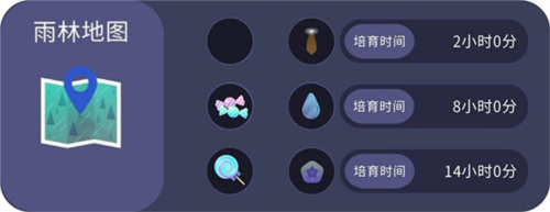 夜之森系统介绍6