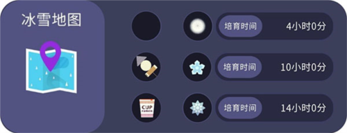夜之森系统介绍8