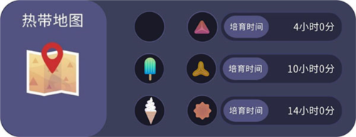 夜之森系统介绍7