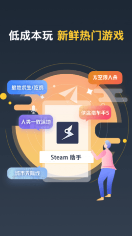 steam社区