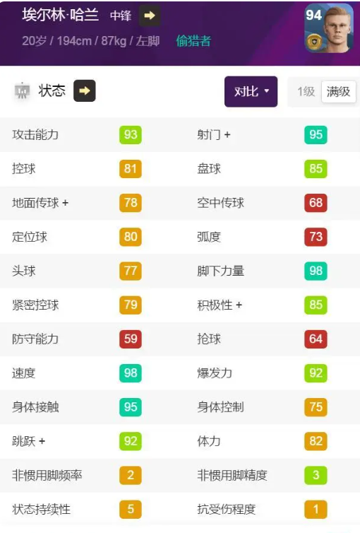 使用方法7