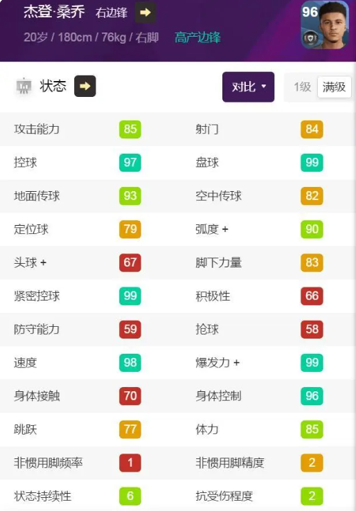 使用方法8