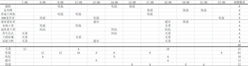 我的春光公寓租客小攻略4