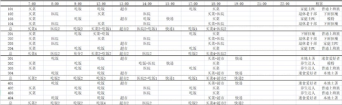 我的春光公寓租客小攻略5