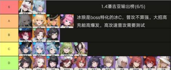 潘吉亚异闻录单机版