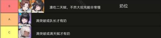 潘吉亚异闻录单机版